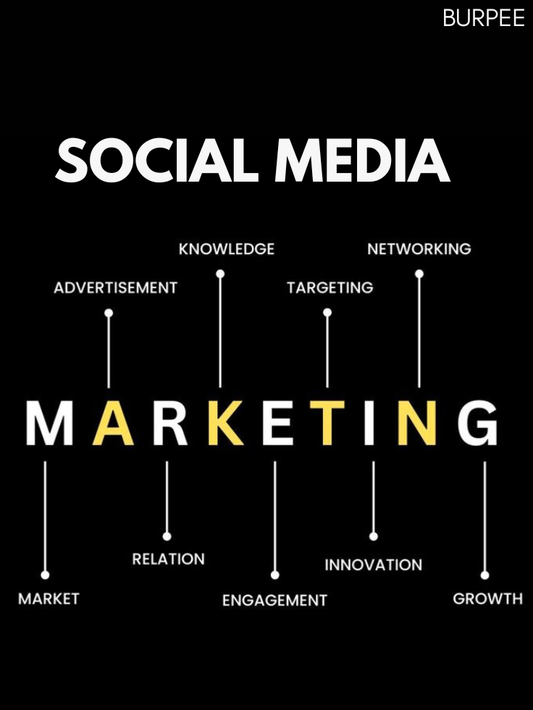 Social Media Management